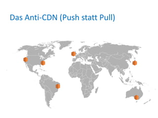 Das Anti-CDN (Push statt Pull)

 