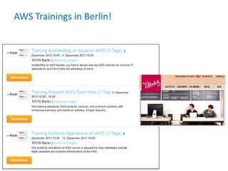 AWS Trainings in Berlin!

 
