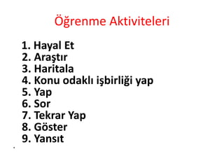 Öğrenme Aktiviteleri
1. Hayal Et
2. Araştır
3. Haritala
4. Konu odaklı işbirliği yap
5. Yap
6. Sor
7. Tekrar Yap
8. Göster
9. Yansıt
•
 