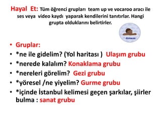 Hayal Et: Tüm öğrenci grupları team up ve vocaroo aracı ile
ses veya video kaydı yaparak kendilerini tanıtırlar. Hangi
grupta olduklarını belirtirler.
• Gruplar:
• *ne ile gidelim? (Yol haritası ) Ulaşım grubu
• *nerede kalalım? Konaklama grubu
• *nereleri görelim? Gezi grubu
• *yöresel /ne yiyelim? Gurme grubu
• *içinde İstanbul kelimesi geçen şarkılar, şiirler
bulma : sanat grubu
 