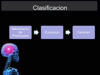 Clasificacion
Mecanismo
de
Produccion
Evolucion Carácter.
 