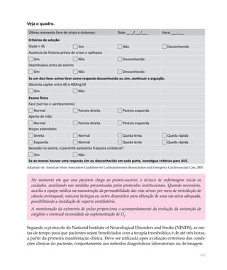 Veja o quadro.
 Último momento livre de sinais e sintomas:                     Data: __ _/___/___             Hora: ___:___
 Critérios de seleção
 Idade > 45                         Sim                            Não                             Desconhecido
 Ausência de história prévia de crises e epilepsia
    Sim                             Não                            Desconhecido
 Deambulava antes do evento
    Sim                             Não                            Desconhecido
 Se um dos itens acima tiver como resposta desconhecido ou sim, continuar a arguição.
 Glicemia capilar entre 60 e 400mg/dl
    Sim                             Não
 Exame físico
 Face (sorriso e careteamento)
    Normal                          Paresia direita                Paresia esquerda
 Aperto de mão
    Normal                          Paresia direita                Paresia esquerda
 Braços estendidos
    Direita                         Normal                         Queda lenta                     Queda rápida
    Esquerda                        Normal                         Queda lenta                     Queda rápida
 Baseado no exame, o paciente apresenta fraqueza unilateral?
    Sim                             Não
 Se ao menos houver uma resposta sim ou desconhecido em cada parte, investigue critérios para AVE.
Adaptado de: American Heart Association Guidelines for Cardiopulmonary Resuscitation and Emergency Cardiovascular Care, 2005.



   No momento em que esse paciente chega ao pronto-socorro, o técnico de enfermagem inicia os
   cuidados, auxiliando nas medidas preconizadas pelos protocolos institucionais. Quando necessário,
   auxilia a equipe médica na manutenção da permeabilidade das vias aéreas por meio de introdução de
   cânula orotraqueal, máscara laríngea ou outro dispositivo para obtenção de uma via aérea adequada,
   possibilitando a instalação de suporte ventilatório.
   A monitoração da oximetria de pulso proporciona o acompanhamento da evolução da saturação de
   oxigênio e eventual necessidade de suplementação de O2.


Segundo o protocolo do National Institute of Neurological Disorders and Stroke (NINDS), as me-
tas de tempo para que pacientes sejam beneficiados com a terapia trombolítica é de até três horas,
a partir da primeira manifestação clínica. Deve ser utilizada após avaliação criteriosa das condi-
ções clínicas do paciente, conjuntamente aos métodos diagnósticos laboratoriais ou de imagem.

                                                                                                                          101
 