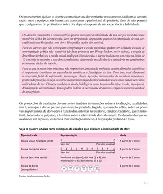Os instrumentos ajudam o doente a comunicar sua dor e orientar o tratamento, facilitam a comuni-
cação entre a equipe, contribuem para aproximar o profissional do paciente, além de não permitir
que o julgamento do profissional sobre dor dependa apenas de sua experiência e habilidade.


   Os doentes conscientes e comunicativos podem mensurar a intensidade da sua dor por meio da escala
   numérica de 0 a 10. Nesta escala, deve ser perguntado ao paciente quanto é a intensidade de sua dor,
   explicando que 0 significa sem dor e 10 significa a pior dor possível.
   Para os doentes que não conseguem compreender a escala numérica, podem ser utilizada escalas de
   representação gráfica não numérica (de faces proposta por Wong–Backer, entre outros), a escala de
   descritores verbais ou a escala visual analógica. Nessa escala, o doente indica com um traço na linha de
   10 cm onde se encontra a sua dor; o profissional deve medir esta distância e considerar em centímetros
   o tamanho da dor do doente.
   Para os que se encontram em coma, não responsivos, em sedação profunda ou com alterações cognitivas
   é importante considerar os equivalentes somáticos e fisiológicos da dor. Para isso, você observará
   a expressão facial de sofrimento, resmungos, choro, agitação, movimentos de membros superiores,
   postura de proteção, ou seja, resistência à movimentação durante cuidados; esses sinais podem ser claros
   indicadores de dor. Observe também os sinais fisiológicos como taquicardia, hipertensão, taquipneia,
   desadaptação ao ventilador. Todos podem indicar a necessidade de administração ou aumento da dose
   de analgésicos.


Os protocolos de avaliação devem conter também informações sobre a localização, qualidades,
isto é, com que a dor se parece, por exemplo, pontada, fisgada, queimação, cólica; sobre as possí-
veis repercussões da dor sobre a função dos sistemas respiratório, cardiocirculatório, gastrointes-
tinal, locomotor e psíquico; e também sobre a efetividade do tratamento. Os doentes devem ser
avaliados em repouso, durante a movimentação no leito, à respiração profunda e tosse.


Veja o quadro abaixo com exemplos de escalas que avaliam a intensidade da dor:
 Tipo de Escala                    Representação                                       Idade
 Escala Visual Analógica (EVA)     0                                              10   A partir de 7 anos
                                   Sem dor                         Pior dor possível
 Escala Numérica Visual            0 1 2         3   4    5   6    7 8 9 10            A partir de 7 anos
                                   Sem dor                         Pior dor possível
 Escala descritiva Verbal          Nenhuma dor (zero); dor leve (1 a 3); dor           A partir de 7 anos
                                   moderada (4 a 6); dor intensa (7 a 10)
 Escala de Faces                                                                       A partir de 3 anos
 (Wong-Backer)

Escalas unidimensionais de dor


                                                                                                            111
 