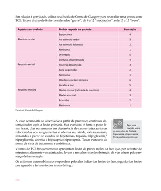 Em relação à gravidade, utiliza-se a Escala de Coma de Glasgow para se avaliar uma pessoa com
TCE. Escore abaixo de 8 são considerados “grave”, de 9 a 12 “moderados”, e de 13 a 15 “leves”.

  Aspecto a ser avaliado         Melhor resposta do paciente                        Pontuação
                                 Espontânea                                               4
  Abertura ocular                Ao estímulo verbal                                       3
                                 Ao estímulo doloroso                                     2
                                 Nenhuma                                                  1
                                 Orientado                                                5
                                 Confuso, desorientado                                    4
  Resposta verbal                Palavras desconexas                                      3
                                 Sons ou gemidos                                          2
                                 Nenhuma                                                  1
                                 Obedece a ordem simples                                  6
                                 Localiza a dor                                           5
  Resposta motora                Flexão normal (retirada do membro)                       4
                                 Flexão anormal                                           3
                                 Extensão                                                 2
                                 Nenhuma                                                  1
Escala de Coma de Glasgow




A lesão secundária se desenvolve a partir de processos contínuos de-
sencadeados após a lesão primária. Sua evolução é lenta e pode le-                      Faça uma
var horas, dias ou semanas em decorrência de causas intracranianas                      revisão sobre
                                                                          os conceitos de hipóxia,
relacionadas aos sangramentos e edemas ou, ainda, extracranianas,
                                                                          hipocapnia e hipercapnia.
instaladas a partir de estados de hipotensão, hipóxia, hipoglicemia/      Peça auxílio ao professor.
hiperglicemia, anemia e hipocapnia/hipercapnia. Todas evitáveis do
ponto de vista de tratamento e assistência.
Vítimas de TCE frequentemente apresentam lesão de partes moles da face que, por se tratar de
estruturas altamente vascularizadas, levam a um alto risco de obstrução de vias aéreas pela pre-
sença de hemorragia.
Os acidentes automobilísticos respondem pelo alto índice das lesões de face, seguida das lesões
por agressão e ferimento por armas de fogo.



176
 