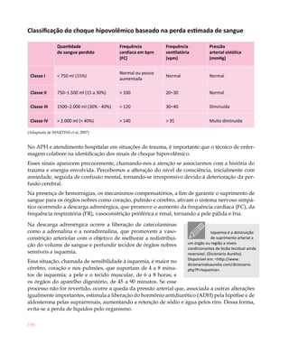Classificação do choque hipovolêmico baseado na perda estimada de sangue

               Quantidade                  Frequência        Frequência             Pressão
               de sangue perdido           cardíaca em bpm   ventilatória           arterial sistólica
                                           (FC)              (vpm)                  (mmHg)


                                           Normal ou pouco
 Classe I      < 750 ml (15%)                                Normal                 Normal
                                           aumentada

 Classe II     750–1.500 ml (15 a 30%)     > 100             20–30                  Normal

 Classe III    1500–2.000 ml (30% - 40%)   > 120             30–40                  Diminuída

 Classe IV     > 2.000 ml (> 40%)          > 140             > 35                   Muito diminuída

(Adaptada de MARTINS et al, 2007)


No APH e atendimento hospitalar em situações de trauma, é importante que o técnico de enfer-
magem colabore na identificação dos sinais de choque hipovolêmico.
Esses sinais aparecem precocemente, chamando-nos a atenção se associarmos com a história do
trauma e energia envolvida. Percebemos a alteração do nível de consciência, inicialmente com
ansiedade, seguida de confusão mental, tornando-se irresponsivo devido à deterioração da per-
fusão cerebral.
Na presença de hemorragias, os mecanismos compensatórios, a fim de garantir o suprimento de
sangue para os órgãos nobres como coração, pulmão e cérebro, ativam o sistema nervoso simpá-
tico ocorrendo a descarga adrenérgica, que promove o aumento da frequência cardíaca (FC), da
frequência respiratória (FR), vasoconstrição periférica e renal, tornando a pele pálida e fria.

Na descarga adrenérgica ocorre a liberação de catecolaminas
como a adrenalina e a noradrenalina, que promovem a vaso-                             Isquemia é a diminuição
constrição arteriolar com o objetivo de melhorar a redistribui-                       de suprimento arterial a
ção do volume de sangue e perfundir tecidos de órgãos nobres            um órgão ou região a níveis
                                                                        condicionantes de lesão tecidual ainda
sensíveis a isquemia.                                                   reversível. (Dicionário Aurélio).
                                                                        Disponível em: <http://www.
Essa situação, chamada de sensibilidade à isquemia, é maior no
                                                                        dicionariodoaurelio.com/dicionario.
cérebro, coração e nos pulmões, que suportam de 4 a 8 minu-             php?P=Isquemia>.
tos de isquemia; a pele e o tecido muscular, de 6 a 8 horas; e
os órgãos do aparelho digestório, de 45 a 90 minutos. Se esse
processo não for revertido, ocorre a queda da pressão arterial que, associada a outras alterações
igualmente importantes, estimula a liberação do hormônio antidiurético (ADH) pela hipófise e de
aldosterona pelas suprarrenais, aumentando a retenção de sódio e água pelos rins. Dessa forma,
evita-se a perda de líquidos pelo organismo.

198
 