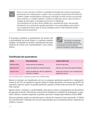 Pense em como você pode contribuir na qualidade do atendimento à vítima de queimadura
             aprimorando seus conhecimentos a respeito. Veja essa questão sob ponto de vista da linha do
             cuidado e enfoque multidisciplinar, abrangendo a educação em saúde com foco na prevenção
             desses acidentes, os cuidados imediatos e mediatos em diferentes causas e tipos de lesões, os
             cuidados de enfermagem, a abordagem psicossocial e a reabilitação.
             Você identificará em seu dia-a-dia de trabalho que a gravidade das lesões está associada
             diretamente com a extensão da superfície queimada e com a profundidade, porém, fatores
             como localização da lesão, idade do cliente, patologias prévias e lesão inalatória também
             influenciarão no prognóstico.



É necessário classificar as queimaduras de acordo com
a profundidade do tecido lesado e a extensão corpórea                                 Para facilitar a compreensão
atingida. Acompanhe no quadro a classificação das quei-                               das alterações na estrutura
                                                                         anatômica decorrentes dos diferentes tipos
maduras de acordo com a profundidade e suas caracte-
                                                                         de queimadura, faça uma revisão da
rísticas.                                                                anatomia e fisiologia do sistema tegumentar.




Classificação das queimaduras
 Grau                       Profundidade                                Características

 Primeiro Grau              Lesões apenas da epiderme                   Eritema e dor local

 Segundo Grau               Lesões da epiderme e parte da derme         Eritema, dor local e formação de bolhas

 Terceiro Grau              Lesões da epiderme, derme, hipoderme,       Lesão seca e branca, com nacarada (com
                            músculos e tendões                          aspecto de couro)

Guia Curricular Área II – Cuidando do paciente crítico (FORTES, 2009)

Quanto à extensão, são classificados em leve ou pequeno queimado quando há o comprometi-
mento de até 10% da superfície corporal; média ou médio queimado, com lesões em até 20% da
superfície corporal; e grave ou grande queimado, quando as lesões estão acima de 20% da super-
fície corporal.
Quanto maior a extensão e a profundidade, mais graves serão as consequências em decorrência
da agressão do tecido. Desta forma, será possível estabelecer as medidas de tratamento e a repo-
sição volêmica, visando compensar as perdas e prevenir o choque hipovolêmico (ATLS, 2008).
Diversos métodos podem ser aplicados para o cálculo da extensão da área queimada. A Tabela
de Lund-Browder é utilizada nos serviços especializados, por ser bastante precisa e aplicada em
adultos e crianças.

204
 