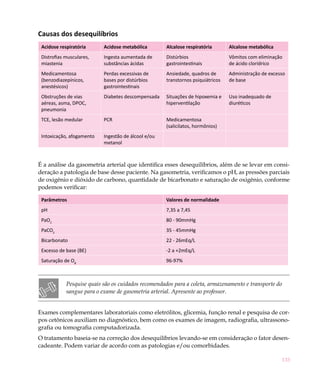 133
Causas dos desequilíbrios
Acidose respiratória Acidose metabólica Alcalose respiratória Alcalose metabólica
Distrofias musculares,
miastenia
Ingesta aumentada de
substâncias ácidas
Distúrbios
gastrointestinais
Vômitos com eliminação
de ácido clorídrico
Medicamentosa
(benzodiazepínicos,
anestésicos)
Perdas excessivas de
bases por distúrbios
gastrointestinais
Ansiedade, quadros de
transtornos psiquiátricos
Administração de excesso
de base
Obstruções de vias
aéreas, asma, DPOC,
pneumonia
Diabetes descompensada Situações de hipoxemia e
hiperventilação
Uso inadequado de
diuréticos
TCE, lesão medular PCR Medicamentosa
(salicilatos, hormônios)
Intoxicação, afogamento Ingestão de álcool e/ou
metanol
É a análise da gasometria arterial que identifica esses desequilíbrios, além de se levar em consi-
deração a patologia de base desse paciente. Na gasometria, verificamos o pH, as pressões parciais
de oxigênio e dióxido de carbono, quantidade de bicarbonato e saturação de oxigênio, conforme
podemos verificar:
Parâmetros Valores de normalidade
pH 7,35 a 7,45
PaO2
80 - 90mmHg
PaCO2
35 - 45mmHg
Bicarbonato 22 - 26mEq/L
Excesso de base (BE) -2 a +2mEq/L
Saturação de O2
96-97%
Pesquise quais são os cuidados recomendados para a coleta, armazenamento e transporte do
sangue para o exame de gasometria arterial. Apresente ao professor.
Exames complementares laboratoriais como eletrólitos, glicemia, função renal e pesquisa de cor-
pos cetônicos auxiliam no diagnóstico, bem como os exames de imagem, radiografia, ultrassono-
grafia ou tomografia computadorizada.
O tratamento baseia-se na correção dos desequilíbrios levando-se em consideração o fator desen-
cadeante. Podem variar de acordo com as patologias e/ou comorbidades.
 