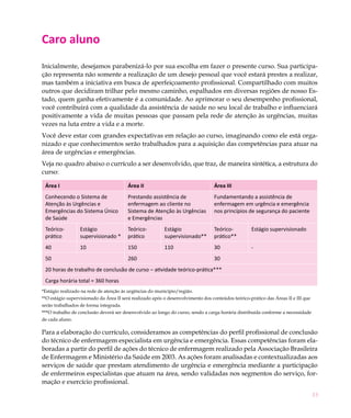 13
Caro aluno
Inicialmente, desejamos parabenizá-lo por sua escolha em fazer o presente curso. Sua participa-
ção representa não somente a realização de um desejo pessoal que você estará prestes a realizar,
mas também a iniciativa em busca de aperfeiçoamento profissional. Compartilhado com muitos
outros que decidiram trilhar pelo mesmo caminho, espalhados em diversas regiões de nosso Es-
tado, quem ganha efetivamente é a comunidade. Ao aprimorar o seu desempenho profissional,
você contribuirá com a qualidade da assistência de saúde no seu local de trabalho e influenciará
positivamente a vida de muitas pessoas que passam pela rede de atenção às urgências, muitas
vezes na luta entre a vida e a morte.
Você deve estar com grandes expectativas em relação ao curso, imaginando como ele está orga-
nizado e que conhecimentos serão trabalhados para a aquisição das competências para atuar na
área de urgências e emergências.
Veja no quadro abaixo o currículo a ser desenvolvido, que traz, de maneira sintética, a estrutura do
curso:
Área I Área II Área III
Conhecendo o Sistema de
Atenção às Urgências e
Emergências do Sistema Único
de Saúde
Prestando assistência de
enfermagem ao cliente no
Sistema de Atenção às Urgências
e Emergências
Fundamentando a assistência de
enfermagem em urgência e emergência
nos princípios de segurança do paciente
Teórico-
prático
Estágio
supervisionado *
Teórico-
prático
Estágio
supervisionado**
Teórico-
prático**
Estágio supervisionado
40 10 150 110 30 -
50 260 30
20 horas de trabalho de conclusão de curso – atividade teórico-prática***
Carga horária total = 360 horas
*Estágio realizado na rede de atenção às urgências do município/região.
**O estágio supervisionado da Área II será realizado após o desenvolvimento dos conteúdos teórico-prático das Áreas II e III que
serão trabalhados de forma integrada.
***O trabalho de conclusão deverá ser desenvolvido ao longo do curso, sendo a carga horária distribuída conforme a necessidade
de cada aluno.
Para a elaboração do currículo, consideramos as competências do perfil profissional de conclusão
do técnico de enfermagem especialista em urgência e emergência. Essas competências foram ela-
boradas a partir do perfil de ações do técnico de enfermagem realizado pela Associação Brasileira
de Enfermagem e Ministério da Saúde em 2003. As ações foram analisadas e contextualizadas aos
serviços de saúde que prestam atendimento de urgência e emergência mediante a participação
de enfermeiros especialistas que atuam na área, sendo validadas nos segmentos do serviço, for-
mação e exercício profissional.
 