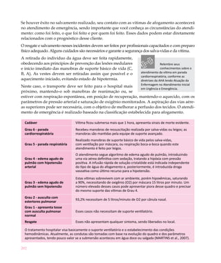 202
Se houver êxito no salvamento realizado, seu contato com as vítimas de afogamento acontecerá
no atendimento de emergência, sendo importante que você conheça as circunstâncias do atendi-
mento: como foi feito, o que foi feito e por quem foi feito. Esses dados podem estar diretamente
relacionados com o prognóstico desse cliente.
O resgate e salvamento nesses incidentes devem ser feitos por profissionais capacitados e com preparo
físico adequado. Alguns cuidados são necessários e garante a segurança dos salva-vidas e da vítima.
A retirada do indivíduo da água deve ser feita rapidamente,
obedecendo aos princípios de prevenção das lesões medulares
e início imediato das manobras de suporte básico de vida (C,
B, A). As vestes devem ser retiradas assim que possível e o
aquecimento iniciado, evitando estado de hipotermia.
Neste caso, o transporte deve ser feito para o hospital mais
próximo, mantendo-o sob manobras de reanimação ou, se
estiver com respiração espontânea, em posição de recuperação, mantendo-o aquecido, com os
parâmetros de pressão arterial e saturação de oxigênio monitorados. A aspiração das vias aére-
as superiores pode ser necessária, com o objetivo de melhorar a perfusão dos tecidos. O atendi-
mento de emergência é realizado baseado na classificação estabelecida para afogamento.
Cadáver Vítima ficou submersa mais que 1 hora, apresenta sinais de morte evidente.
Grau 6 - parada
cardiorrespiratória
Recebeu manobras de ressuscitação realizada por salva-vidas ou leigos; as
manobras são mantidas pela equipe de suporte avançado.
Grau 5 - parada respiratória
Realizado manobras de suporte básico de vida pelos salva-vidas,
com ventilação por máscara, ou respiração boca-a-boca quando este
atendimento é feito por leigos.
Grau 4 - edema agudo de
pulmão com hipotensão
arterial
O atendimento segue algoritmo de edema agudo de pulmão, introduzindo
uma via aérea definitiva com sedação, tratando a hipóxia com pressão
positiva. A infusão rápida de solução cristalóide está indicada independente
do tipo de água do afogamento e, posteriormente, é introduzida droga
vasoativa como último recurso para a hipotensão.
Grau 3 - edema agudo de
pulmão sem hipotensão
Estas vítimas sobrevivem com ar ambiente, porém hipoxêmicas, saturando
a 90%, necessitando de oxigênio (O2) por máscara 15 litros por minuto. Um
número elevado desses casos pode apresentar piora desse quadro e precisar
do mesmo suporte das vítimas de Grau 4.
Grau 2 - ausculta com
estertores pulmonar
93,2% necessitam de 5 litros/minuto de O2 por cânula nasal.
Grau 1 - apresenta tosse
com ausculta pulmonar
normal
Esses casos não necessitam de suporte ventilatório.
Resgate Esses não apresentam qualquer sintoma, sendo liberados no local.
O tratamento hospitalar visa basicamente o suporte ventilatório e o estabelecimento das condições
hemodinâmicas. Atualmente, as condutas são tomadas com base na evolução do quadro e dos parâmetros
apresentados, tendo pouco valor se a submersão aconteceu em água doce ou salgada (MARTINS et al., 2007).
Relembre seus
conhecimentos sobre o
atendimento da vítima em parada
cardiorrespiratória, conforme as
diretrizes da AHA lendo Atuação da
Enfermagem no Atendimento Inicial
em Urgência e Emergência.
 