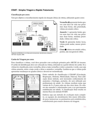 211
START - Simples Triagem e Rápido Tratamento
Classificação por cores:
Tem por objetivo o reconhecimento rápido da situação clínica da vítima, utilizando quatro cores:
Adaptado de BIROLINI, D. et al. Manual de treinamento: atendimento a desastres.
São Paulo: Equador, 2000.
Vermelho apresenta lesões gra-
ves com risco de vida nas próxi-
mas duas horas, alta prioridade,
vítima em estado crítico.
Amarelo apresenta lesões gra-
ves sem risco de vida nas próxi-
mas duas horas, mediata priori-
dade, vítima não crítica.
Verde apresenta lesões leves,
vítima pode andar, menor priori-
dade.
Cinza vítima em estado crítico,
porém, não recuperável: óbito.
Cartão de Triagem por cores
Para classificar a vítima, você deve proceder com avaliação primária pelo ABCDE do trauma.
O cartão de identificação deve ser colocado na vítima, retirando-se a parte inferior do cartão. Se a
vítima for classificada como vermelha, deixe a tarja vermelha e retire a amarela e verde; caso seja
vítima amarela, retire a tarja verde e deixe a amarela e vermelha. Lembre-se que a vítima pode
apresentar mudanças no quadro clínico e deverá ser reclassificada.
Outro método de classificação é CRAMP (Circulação,
Respiração, Abdome, Motricidade, Palavra). Para utili-
zação desse método, será necessário conhecimento de
anatomia e fisiologia, portanto, ele será utilizado por
profissionais de saúde. As vítimas recebem notas que
variam de 0 a 2 para cada um dos cinco itens. Os valo-
res são somados e relacionados com a cor previamente
estabelecida em tabela. A classificação final resulta no
mesmo fluxo do método START.
Embora seja um método de avaliação mais comple-
to, as equipes de atendimento têm maior dificulda-
de para memorizar os parâmetros pré-estabelecidos,
contribuindo para maior demora na triagem.
 