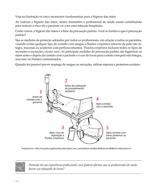 286
Veja na ilustração os cinco momentos fundamentais para a higiene das mãos.
Ao realizar a higiene das mãos, nestes momentos o profissional de saúde estará contribuindo
para reduzir o risco de o paciente vir a ter uma infecção hospitalar.
Como vimos, a higiene das mãos é a base da precaução padrão. Você se lembra o que é precaução
padrão?
São as medidas de proteção adotadas por todos os profissionais, em relação a todos os pacientes,
visando evitar qualquer tipo de contato com sangue e fluidos corpóreos (através da pele não ín-
tegra, mucosas ou acidentes com perfurocortantes). Fluidos corpóreos incluem todos os tipos de
secreções e excreções, exceto suor. As principais medidas de precaução padrão são higienizar as
mãos antes e depois do contato com o paciente e o uso de luvas para contato com pele não íntegra,
mucosas ou fômites contaminados.
Quando for possível prever respingo de sangue ou secreções, utilizar máscara e protetores oculares.
Disponível em: <http://new.paho.org/bra/index.php?option=com_content&task=view&id=883&Itemid=686&limit=1&limitstart=2>
1
Antes de
contato com o
paciente
2
Antes da realização
de procedimento
asséptico
4
Após contato
com o paciente
3
Após risco de
exposição a
fluidos corpóreos
5
Após contato com
áreas próximas ao
paciente
Partindo da sua experiência profissional, você poderia afirmar que os profissionais de saúde
fazem uso adequado de luvas?
 