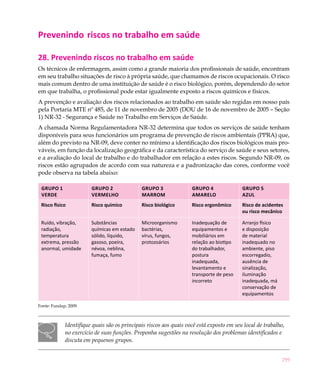 299
Prevenindo riscos no trabalho em saúde
28. Prevenindo riscos no trabalho em saúde
Os técnicos de enfermagem, assim como a grande maioria dos profissionais de saúde, encontram
em seu trabalho situações de risco à própria saúde, que chamamos de riscos ocupacionais. O risco
mais comum dentro de uma instituição de saúde é o risco biológico, porém, dependendo do setor
em que trabalha, o profissional pode estar igualmente exposto a riscos químicos e físicos.
A prevenção e avaliação dos riscos relacionados ao trabalho em saúde são regidas em nosso país
pela Portaria MTE nº 485, de 11 de novembro de 2005 (DOU de 16 de novembro de 2005 – Seção
1) NR-32 - Segurança e Saúde no Trabalho em Serviços de Saúde.
A chamada Norma Regulamentadora NR-32 determina que todos os serviços de saúde tenham
disponíveis para seus funcionários um programa de prevenção de riscos ambientais (PPRA) que,
além do previsto na NR-09, deve conter no mínimo a identificação dos riscos biológicos mais pro-
váveis, em função da localização geográfica e da característica do serviço de saúde e seus setores,
e a avaliação do local de trabalho e do trabalhador em relação a estes riscos. Segundo NR-09, os
riscos estão agrupados de acordo com sua natureza e a padronização das cores, conforme você
pode observa na tabela abaixo:
Grupo 1
Verde
Grupo 2
Vermelho
Grupo 3
Marrom
Grupo 4
Amarelo
Grupo 5
Azul
Risco físico Risco químico Risco biológico Risco ergonômico Risco de acidentes
ou risco mecânico
Ruído, vibração,
radiação,
temperatura
extrema, pressão
anormal, umidade
Substâncias
químicas em estado
sólido, líquido,
gasoso, poeira,
névoa, neblina,
fumaça, fumo
Microorganismo
bactérias,
vírus, fungos,
protozoários
Inadequação de
equipamentos e
mobiliários em
relação ao biotipo
do trabalhador,
postura
inadequada,
levantamento e
transporte de peso
incorreto
Arranjo físico
e disposição
de material
inadequado no
ambiente, piso
escorregadio,
ausência de
sinalização,
iluminação
inadequada, má
conservação de
equipamentos
Fonte: Fundap, 2009.
Identifique quais são os principais riscos aos quais você está exposto em seu local de trabalho,
no exercício de suas funções. Proponha sugestões na resolução dos problemas identificados e
discuta em pequenos grupos.
 