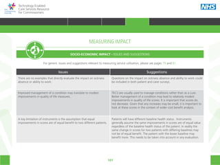 101
Technology Enabled
Care Services Resource
for Commissioners
MEASURING IMPACT
SOCIO-ECONOMIC IMPACT - ISSUES AND SUGGESTIONS
For generic issues and suggestions relevant to measuring service utilisation, please see pages 79 and 81.
Issues Suggestions
There are no examples that directly evaluate the impact on sickness
absence or ability to work.
Questions on the impact on sickness absence and ability to work could
be included in both patient and carer surveys.
Improved management of a condition may translate to modest
improvements in quality of life measures.
TECS are usually used to manage conditions rather than as a cure.
Better management of a condition may lead to relatively modest
improvements in quality of life scores. It is important that scores do
not decrease. Given that any increases may be small, it is important to
look at these scores in the context of wider cost benefit analysis.
A key limitation of instruments is the assumption that equal
improvements in scores are of equal benefit to two different patients.
Patients will have different baseline health status . Instruments
generally assume the same improvements in scores are of equal value
regardless of the baseline health status of the patient. In reality the
same change in scores for two patients with differing baselines may
not be of equal benefit. The patient with the lower baseline may
benefit more. This needs to be taken into account in any evaluation.
HOME WHY?INTRODUCTION HOW? RESOURCES
TRANSFORMING HEALTH & CARE STRATEGIC PLANNING PROCUREMENT IMPLEMENTING TECS MEASURING IMPACT CONTINUOUS IMPROVEMENTMEASURING IMPACT
 