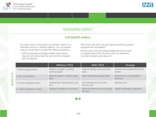 104
Technology Enabled
Care Services Resource
for Commissioners
Cost benefit analysis
This table shows an illustrative cost benefit analysis for a
telehealth service for diabetes patients. The cost benefit
analysis should help to answer the following questions:
•• Will the proposed technology enabled service lead to
	 reduced costs with at least the same benefits compared
	 with the baseline?
•• Will it lead to the same cost with greater benefits for patients
	 compared with the baseline?
•• Will the costs of the technology enabled care service result
	 in a greater benefit than the same cost of an alternative
	 e.g. extra emergency care resource?
Without TECS With TECS Change
1. Personal goal metric. Patients struggle to achieve
personal goals.
Patients achieve some personal
goals.
Patients feel empowered by the
service.
2. Key risk indicator. High fluctuation in blood sugar
level.
More stable blood sugar levels. Reduced risk of amputation/
blindness.
3. Service utilisation metric. Hospital care high, primary care
low.
Less hospital care and more
primary care.
Reduced cost.
4. Patient experience metric. Frequent emergency admissions. Home monitoring and occasional
GP visits.
Patient feels better supported.
BENEFITS
MEASURING IMPACT
HOME WHY?INTRODUCTION HOW? RESOURCES
TRANSFORMING HEALTH & CARE STRATEGIC PLANNING PROCUREMENT IMPLEMENTING TECS MEASURING IMPACT CONTINUOUS IMPROVEMENTMEASURING IMPACT
 