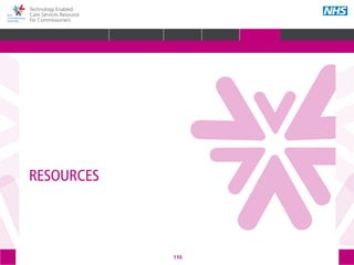 110
Technology Enabled
Care Services Resource
for Commissioners
RESOURCES
HOME WHY?INTRODUCTION HOW? RESOURCES
REFERENCES AND FURTHER READING GLOSSARY ACKNOWLEDGEMENTS AND CONTACTS
Acknowledgements and contacts
Glossary
References and further reading
 