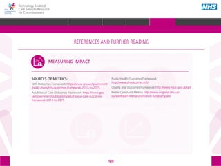 120
Technology Enabled
Care Services Resource
for Commissioners
SOURCES OF METRICS:
NHS Outcomes Framework https://www.gov.uk/government
/publications/nhs-outcomes-framework-2014-to-2015
Adult Social Care Outcomes Framework https://www.gov.
uk/government/publications/adult-social-care-outcomes-
framework-2014-to-2015
Public Health Outcomes Framework
http://www.phoutcomes.info/
Quality and Outcomes Framework http://www.hscic.gov.uk/qof
Better Care Fund Metrics http://www.england.nhs.uk/
ourwork/part-rel/transformation-fund/bcf-plan/
MEASURING IMPACT
The references and further reading section of the toolkit is structured around the following
5 areas, with subtopics within each one:
STRATEGIC
PLANNING
MEASURING IMPACT IMPROVEMENT
IMPLEMENTING
TECS
PROCUREMENT
REFERENCES AND FURTHER READING
GLOSSARY ACKNOWLEDGEMENTS AND CONTACTSREFERENCES AND FURTHER READING
HOME WHY?INTRODUCTION HOW? RESOURCES
REFERENCES AND FURTHER READING
 