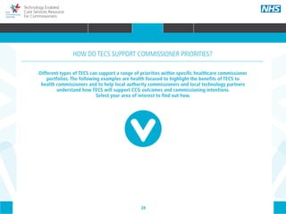 26
Technology Enabled
Care Services Resource
for Commissioners
Different types of TECS can support a range of priorities within specific healthcare commissioner
portfolios. The following examples are health focused to highlight the benefits of TECS to
health commissioners and to help local authority commissioners and local technology partners
understand how TECS will support CCG outcomes and commissioning intentions.
Select your area of interest to find out how.
HOW DO TECS SUPPORT COMMISSIONER PRIORITIES?
HOME WHY?INTRODUCTION HOW? RESOURCES
WHAT IS TECS? COMMISSIONING AMBITIONS INTEGRATION STAKEHOLDER ENGAGEMENT COMMISSIONING PRIORITIES CARE PATHWAY
Primary
care
Community
care
Reablement
Acute
elective
Urgent &
emergency
care
Long term
conditions
Maternity
& children
Mental
health
COMMISSIONING PRIORITIES
 