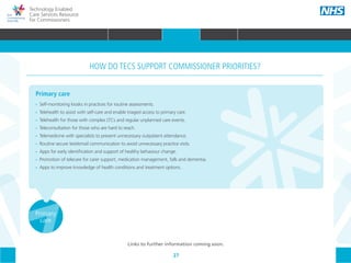 27
Technology Enabled
Care Services Resource
for Commissioners
Primary care
•• 	Self-monitoring kiosks in practices for routine assessments.
•• 	Telehealth to assist with self-care and enable triaged access to primary care.
•• 	Telehealth for those with complex LTCs and regular unplanned care events.
•• 	Teleconsultation for those who are hard to reach.
•• 	Telemedicine with specialists to prevent unnecessary outpatient attendance.
•• 	Routine secure text/email communication to avoid unnecessary practice visits.
•• 	Apps for early identification and support of healthy behaviour change.
•• 	Promotion of telecare for carer support, medication management, falls and dementia.
•• Apps to improve knowledge of health conditions and treatment options.
Primary
care
HOW DO TECS SUPPORT COMMISSIONER PRIORITIES?
Links to further information coming soon.
HOME WHY?INTRODUCTION HOW? RESOURCES
WHAT IS TECS? COMMISSIONING AMBITIONS INTEGRATION STAKEHOLDER ENGAGEMENT COMMISSIONING PRIORITIES CARE PATHWAY
Urgent &
emergency
care
Long term
conditions
(LTCs)
Maternity
& children
Mental
health
Acute
electiveReablementCommunity
care
COMMISSIONING PRIORITIES
 