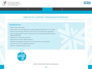 28
Technology Enabled
Care Services Resource
for Commissioners
Community
care
Community care
•• 	Mobile access to TECS data.
•• Telecare with Community Responder to support people with dementia or at risk of falls.
•• Remote audio and video conferencing with care team and patient when appropriate.
•• Apps to support people to self-care, make best use of community resources and capture.
	 ongoing health data
•• Telehealth for pre-operative assessment.
•• Telecoaching to maintain helpful behaviours.
•• Medication management technology to encourage correct use of medication.
•• End of life care e.g. TECS palliative care systems.
•• Telecare to support and reassure carers.
HOW DO TECS SUPPORT COMMISSIONER PRIORITIES?
Links to further information coming soon.
HOME WHY?INTRODUCTION HOW? RESOURCES
WHAT IS TECS? COMMISSIONING AMBITIONS INTEGRATION STAKEHOLDER ENGAGEMENT COMMISSIONING PRIORITIES CARE PATHWAY
Urgent &
emergency
care
Long term
conditions
(LTCs)
Maternity
& children
Mental
health
Acute
electiveReablementPrimary
care
COMMISSIONING PRIORITIES
 