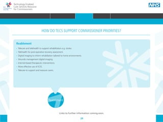 29
Technology Enabled
Care Services Resource
for Commissioners
Reablement
Reablement
•• 	Telecare and telehealth to support rehabilitation e.g. stroke.
•• 	Telehealth for post-operative recovery assessment.
•• 	Digital imaging to inform rehabiliation tailored to home environments.
•• 	Wounds management digital imaging.
•• 	Internet-based therapeutic interventions.
•• 	More effective use of ICES.
•• Telecare to support and reassure carers.
HOW DO TECS SUPPORT COMMISSIONER PRIORITIES?
Links to further information coming soon.
HOME WHY?INTRODUCTION HOW? RESOURCES
WHAT IS TECS? COMMISSIONING AMBITIONS INTEGRATION STAKEHOLDER ENGAGEMENT COMMISSIONING PRIORITIES CARE PATHWAY
Urgent &
emergency
care
Long term
conditions
(LTCs)
Maternity
& children
Mental
health
Acute
elective
Community
care
Primary
care
COMMISSIONING PRIORITIES
 