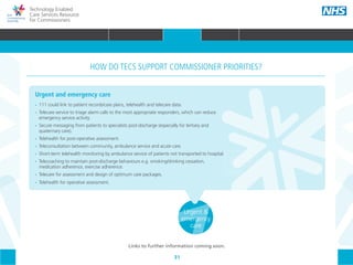 31
Technology Enabled
Care Services Resource
for Commissioners
Urgent &
emergency
care
Urgent and emergency care
•• 111 could link to patient records/care plans, telehealth and telecare data.
•• Telecare service to triage alarm calls to the most appropriate responders, which can reduce
	 emergency service activity.
•• Secure messaging from patients to specialists post-discharge (especially for tertiary and
	 quaternary care).
•• Telehealth for post-operative assessment.
•• Teleconsultation between community, ambulance service and acute care.
•• Short-term telehealth monitoring by ambulance service of patients not transported to hospital.
•• Telecoaching to maintain post-discharge behaviours e.g. smoking/drinking cessation,
	 medication adherence, exercise adherence.
•• Telecare for assessment and design of optimum care packages.
•• Telehealth for operative assessment.
HOW DO TECS SUPPORT COMMISSIONER PRIORITIES?
Links to further information coming soon.
HOME WHY?INTRODUCTION HOW? RESOURCES
WHAT IS TECS? COMMISSIONING AMBITIONS INTEGRATION STAKEHOLDER ENGAGEMENT COMMISSIONING PRIORITIES CARE PATHWAY
Long term
conditions
(LTCs)
Maternity
& children
Mental
health
Acute
electiveReablementCommunity
care
Primary
care
COMMISSIONING PRIORITIES
 