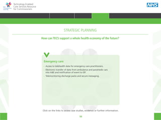 56
Technology Enabled
Care Services Resource
for Commissioners
Prison
Health
Mental
health
Social care
Patient
CommissionerAcute care
Primary
care
Community
care
Emergency
care
Emergency care
•• Access to telehealth data for emergency care practitioners.
•• Electronic transfer of data from ambulance and paramedic cars 		
into A&E and notification of event to GP.
•• Telemonitoring discharge packs and secure messaging.
STRATEGIC PLANNING
How can TECS support a whole health economy of the future?
Click on the links to access case studies, evidence or further information.
TRANSFORMING HEALTH & CARE STRATEGIC PLANNING PROCUREMENT IMPLEMENTING TECS MEASURING IMPACT CONTINUOUS IMPROVEMENT
HOME WHY?INTRODUCTION HOW? RESOURCES
STRATEGIC PLANNING
 