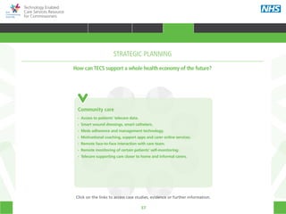 57
Technology Enabled
Care Services Resource
for Commissioners
Prison
Health
Mental
health
Social care
Patient
CommissionerAcute care
Primary
care
Community
care
Emergency
care
Community care
•• Access to patients’ telecare data.
•• Smart wound dressings, smart catheters.
•• Meds adherence and management technology.
•• Motivational coaching, support apps and carer online services.
•• Remote face-to-face interaction with care team.
•• Remote monitoring of certain patients’ self-monitoring.
•• Telecare supporting care closer to home and informal carers.
STRATEGIC PLANNING
How can TECS support a whole health economy of the future?
Click on the links to access case studies, evidence or further information.
TRANSFORMING HEALTH & CARE STRATEGIC PLANNING PROCUREMENT IMPLEMENTING TECS MEASURING IMPACT CONTINUOUS IMPROVEMENT
HOME WHY?INTRODUCTION HOW? RESOURCES
STRATEGIC PLANNING
 