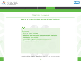 59
Technology Enabled
Care Services Resource
for Commissioners
Prison
Health
Mental
health
Social care
Patient
CommissionerAcute care
Primary
care
Community
care
Emergency
care
Acute care
•• Pre-op and post-op telehealth.
•• Telemedicine clinics with primary care, community staff and patients.
•• eConsultations via GP systems.
•• Telecare supporting discharge and admissions avoidance.
•• Ambulance based telemedicine.
STRATEGIC PLANNING
How can TECS support a whole health economy of the future?
Click on the links to access case studies, evidence or further information.
TRANSFORMING HEALTH & CARE STRATEGIC PLANNING PROCUREMENT IMPLEMENTING TECS MEASURING IMPACT CONTINUOUS IMPROVEMENT
HOME WHY?INTRODUCTION HOW? RESOURCES
STRATEGIC PLANNING
 