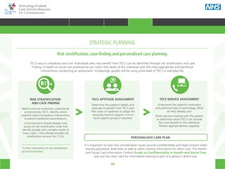 Technology Enabled
Care Services Resource
for Commissioners
60
TECS vary in complexity and cost. Individuals who may benefit from TECS can be identified through risk stratification and case
finding. A health or social care professional can match the needs of the individual with the most appropriate and beneficial
interventions conducting an assessment. Increasingly, people will be using some level of TECS in everyday life.
RISK STRATIFICATION1
AND CASE FINDING
Need to ensure workforce understands
and promotes TECS. Identify which
patients need anticipatory interventions
to prevent predicted exacerbations.
Commissioners should already have
access to risk stratification tools that
identify people with complex needs. In
many cases, CSUs already provide risk
stratification services for CCGs.
1
Further information on risk stratification
can be found here.
TECS APTITUDE ASSESSMENT
Determine the patient’s beliefs and
aptitude to benefit from TECS and
their state of readiness to adopt the
necessary level of support. Link to
local support groups if required.
TECS SERVICE ASSESSMENT
Understand the patient’s motivation
and preferred type of technology. What
do they already use?
Share decision-making with the patient
to determine which TECS can provide
the most benefit to the individual.
Review appropriateness regularly.
PERSONALISED CARE PLAN
Risk stratification, case finding and personalised care planning
STRATEGIC PLANNING
It is important to take into consideration issues around confidentiality and legal consent when
sharing population level data as well as when sharing information for direct care. The Health
and Social Care Information Centre’s Guide to Confidentiality in Health and Social Care
sets out five clear rules for information sharing as part of a person’s direct care.
STRATEGIC PLANNINGTRANSFORMING HEALTH & CARE PROCUREMENT IMPLEMENTING TECS MEASURING IMPACT CONTINUOUS IMPROVEMENT
HOME WHY?INTRODUCTION HOW? RESOURCES
 