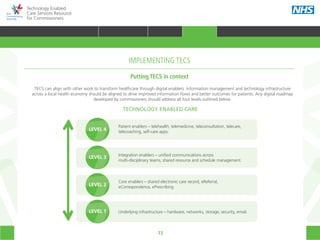72
Technology Enabled
Care Services Resource
for Commissioners
IMPLEMENTING TECS
TECS can align with other work to transform healthcare through digital enablers. Information management and technology infrastructure
across a local health economy should be aligned to drive improved information flows and better outcomes for patients. Any digital roadmap
developed by commissioners should address all four levels outlined below.
TECHNOLOGY ENABLED CARE
LEVEL 4
Patient enablers – telehealth, telemedicine, teleconsultation, telecare,
telecoaching, self-care apps.
LEVEL 3 Integration enablers – unified communications across
multi-disciplinary teams, shared resource and schedule management.
LEVEL 2LEVEL 2
Core enablers – shared electronic care record, eReferral,
eCorrespondence, ePrescribing.
LEVEL 1 Underlying infrastructure – hardware, networks, storage, security, email.
Putting TECS in context
HOME WHY?INTRODUCTION HOW? RESOURCES
TRANSFORMING HEALTH & CARE STRATEGIC PLANNING PROCUREMENT IMPLEMENTING TECS MEASURING IMPACT CONTINUOUS IMPROVEMENTIMPLEMENTING TECS
 