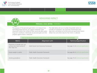 85
Technology Enabled
Care Services Resource
for Commissioners
The purpose of the personal goal metric is to measure how
technology-based services can support individuals’ goal
attainment (within the context of their social care plan and/or
long term conditions). Individuals set personal goals and their
progress against these is measured.
The table below sets out a number of possible metrics to
consider for evaluation, the outcomes framework(s) they
align with, and where to find the technical specification which
details how and where data for that metric is collected.
Metric Alignment with Technical specification
Proportion of people who use
services who have control of
their daily lives
Adult Social Care Outcomes Framework See page 12 of technical specification
Excess weight in adults Public Health Outcomes Framework See page 68 of technical specification
Smoking prevalence Public Health Outcomes Framework See page 70 of technical specification
MEASURING IMPACT
PERSONAL GOAL METRIC - OVERVIEW
Click on the links to find details of data sources, reporting frequencies and calculation methodologies
HOME WHY?INTRODUCTION HOW? RESOURCES
TRANSFORMING HEALTH & CARE STRATEGIC PLANNING PROCUREMENT IMPLEMENTING TECS MEASURING IMPACT CONTINUOUS IMPROVEMENTMEASURING IMPACT
 