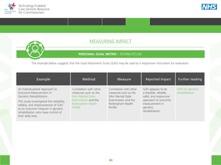86
Technology Enabled
Care Services Resource
for Commissioners
MEASURING IMPACT
PERSONAL GOAL METRIC - TESTING ITS USE
The example below suggests that the Goal Attainment Score (GAS) may be used as a responsive instrument for evaluation.
Example Method Measure Reported Impact Further reading
An Individualized Approach to
Outcome Measurement in
Geriatric Rehabilitation.
This study investigated the reliability,
validity, and responsiveness of GAS
as an outcome measure in geriatric
rehabilitation who have control of
their daily lives.
Correlation with other
measures such as the
Mini Mental State
Examination and the
Nottingham Health
Profile.
Correlation with other
measures such as the
Mini Mental State
Examination and the
Nottingham Health
Profile.
GAS appears to be
a feasible, reliable,
valid, and responsive
approach to outcome
measurement in
geriatric
rehabilitation.
GAS for geriatric
rehabilitation.
HOME WHY?INTRODUCTION HOW? RESOURCES
TRANSFORMING HEALTH & CARE STRATEGIC PLANNING PROCUREMENT IMPLEMENTING TECS MEASURING IMPACT CONTINUOUS IMPROVEMENTMEASURING IMPACT
 