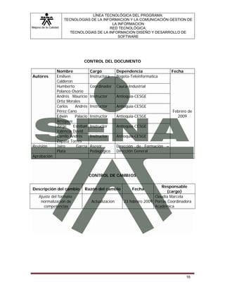 Mejora de la Calidad
LÍNEA TECNOLÓGICA DEL PROGRAMA:
TECNOLOGIAS DE LA INFORMACION Y LA COMUNICACIÓN GESTION DE
LA INFORMACION
RED TECNOLÓGICA:
TECNOLOGIAS DE LA INFORMACION DISEÑO Y DESARROLLO DE
SOFTWARE
16
CONTROL DEL DOCUMENTO
Nombre Cargo Dependencia Fecha
Autores Emilsen
Calderon
Instructora Bogota-Teleinformatica
Febrero de
2009
Humberto
Polanco Osorio
Coordinador Cauca-Industrial
Andrés Mauricio
Ortiz Morales
Instructor Antioquia-CESGE
Carlos Andrés
Pérez Cano
Instructor Antioquia-CESGE
Edwin Palacio
Arroyave
Instructor Antioquia-CESGE
Jorge Esteban
Valencia David
Instructor Antioquia-CESGE
Camilo Andrés
Zapata Torres
Instructor Antioquia-CESGE
Revisión Jairo García
Plata
Asesor
Pedagógico
Dirección de Formación –
Dirección General
Aprobación
CONTROL DE CAMBIOS
Descripción del cambio Razón del cambio Fecha
Responsable
(cargo)
Ajuste del formato;
normalización de
competencias
Actualizacion 23 febrero 2009
Claudia Marcela
Porras Coordinadora
Académica
 