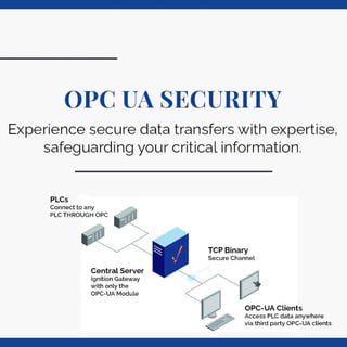 Seamless Industrial PLC Data Communication | VTPL
