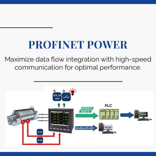 Seamless Industrial PLC Data Communication | VTPL