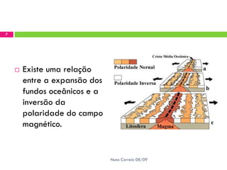 TectóNica De Placas