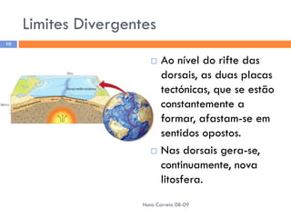 TectóNica De Placas   Final