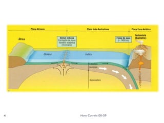TectóNica De Placas   Final