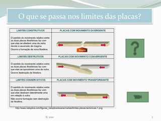 O que se passa nos limites das placas?
http://www.netxplica.com/figuras_netxplica/exanac/varias/limites.placas.tectonicas.1.png
IL 2010 7