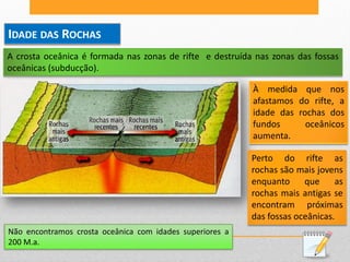 IDADE DAS ROCHAS
A crosta oceânica é formada nas zonas de rifte e destruída nas zonas das fossas
oceânicas (subducção).

                                                          À medida que nos
                                                          afastamos do rifte, a
                                                          idade das rochas dos
                                                          fundos      oceânicos
                                                          aumenta.

                                                          Perto do rifte as
                                                          rochas são mais jovens
                                                          enquanto     que     as
                                                          rochas mais antigas se
                                                          encontram próximas
                                                          das fossas oceânicas.
Não encontramos crosta oceânica com idades superiores a
200 M.a.
 