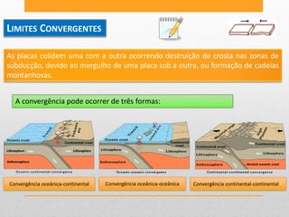 LIMITES CONVERGENTES

As placas colidem uma com a outra ocorrendo destruição de crosta nas zonas de
subducção, devido ao mergulho de uma placa sob a outra, ou formação de cadeias
montanhosas.


  A convergência pode ocorrer de três formas:




Convergência oceânica-continental   Convergência oceânica-oceânica   Convergência continental-continental
 