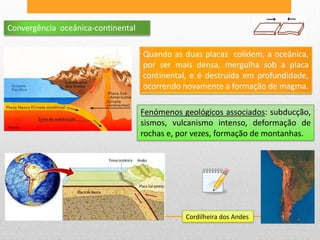Convergência oceânica-continental

                                    Quando as duas placas colidem, a oceânica,
                                    por ser mais densa, mergulha sob a placa
                                    continental, e é destruída em profundidade,
                                    ocorrendo novamente a formação de magma.

                                    Fenómenos geológicos associados: subducção,
                                    sismos, vulcanismo intenso, deformação de
                                    rochas e, por vezes, formação de montanhas.




                                               Cordilheira dos Andes
 