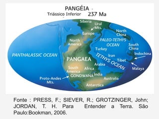 PANGÉIA
Triássico Inferior

Fonte : PRESS, F.; SIEVER, R.; GROTZINGER, John;
JORDAN, T. H. Para
Entender a Terra. São
Paulo:Bookman, 2006.

 