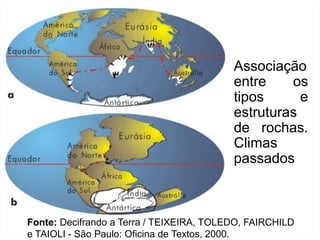 Associação
entre
os
tipos
e
estruturas
de rochas.
Climas
passados

Fonte: Decifrando a Terra / TEIXEIRA, TOLEDO, FAIRCHILD
20
e TAIOLI - São Paulo: Oficina de Textos, 2000.

 