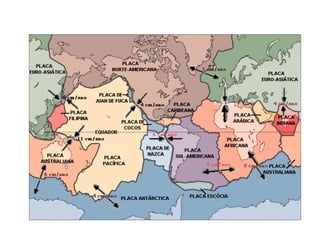 Movimentação das placas

 