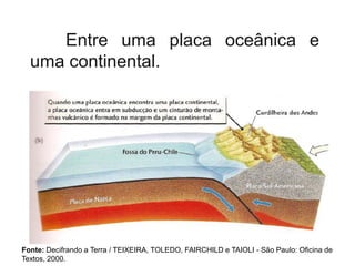 Entre uma placa oceânica e
uma continental.

Fonte: Decifrando a Terra / TEIXEIRA, TOLEDO, FAIRCHILD e TAIOLI - São Paulo: Oficina de
Textos, 2000.

 