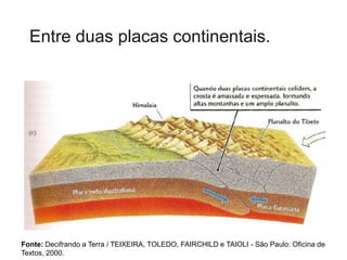 Entre duas placas continentais.

Fonte: Decifrando a Terra / TEIXEIRA, TOLEDO, FAIRCHILD e TAIOLI - São Paulo: Oficina de
Textos, 2000.

 