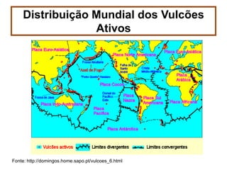 Distribuição Mundial dos Vulcões
Ativos

Fonte: http://domingos.home.sapo.pt/vulcoes_6.html

 