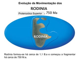 Evolução da Movimentação dos
Continentes
Proterozóico Superior

Rodínia formou-se há cerca de 1,1 B.a e começou a fragmentar
há cerca de 750 M.a.

 