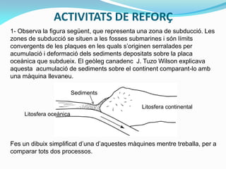 ACTIVITATS DE REFORÇ
1- Observa la figura següent, que representa una zona de subducció. Les
zones de subducció se situen a les fosses submarines i són límits
convergents de les plaques en les quals s’originen serralades per
acumulació i deformació dels sediments depositats sobre la placa
oceànica que subdueix. El geòleg canadenc J. Tuzo Wilson explicava
aquesta acumulació de sediments sobre el continent comparant-lo amb
una màquina llevaneu.
Sediments
Litosfera continental
Litosfera oceànica

Fes un dibuix simplificat d’una d’aquestes màquines mentre treballa, per a
comparar tots dos processos.

 